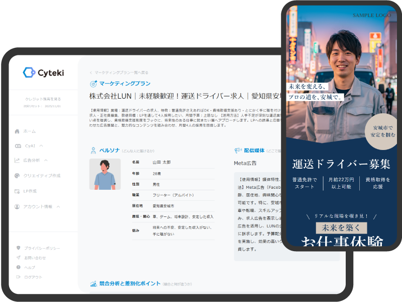 Cyteki画像